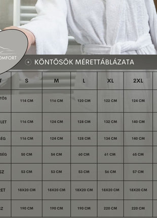 Szállodai Frottír Sálgalléros Köntös – 100% Pamut – 360–380 g/m²