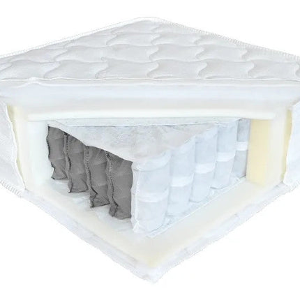 Czinger - Pocket 7 Zone - táskarugós matrac (20 cm)